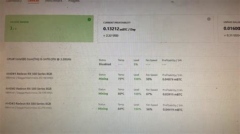 nicehash card profitability.